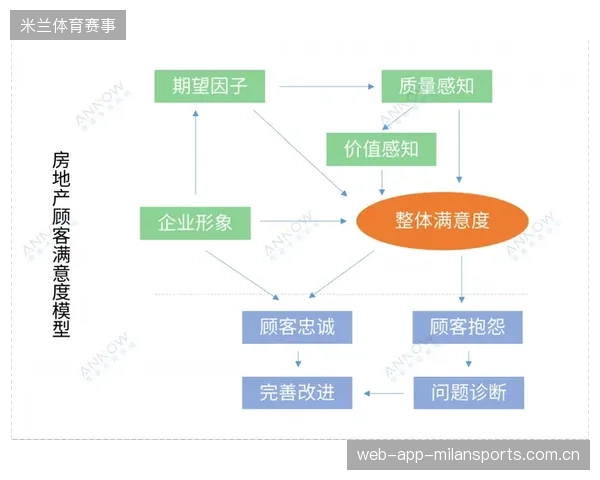 切尔西被讨论为潜在买家的背后因素深度解析