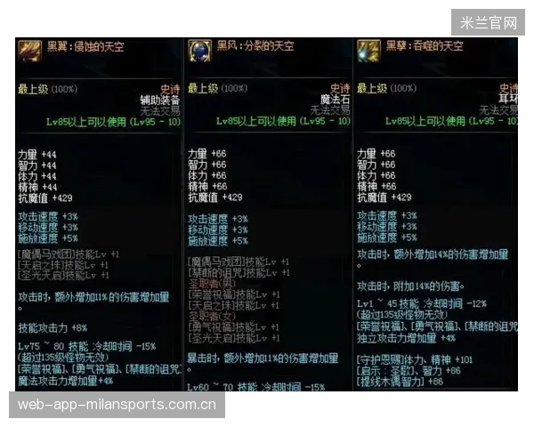 勇士准备为未来做阵容更替：开启新篇章的战略布局